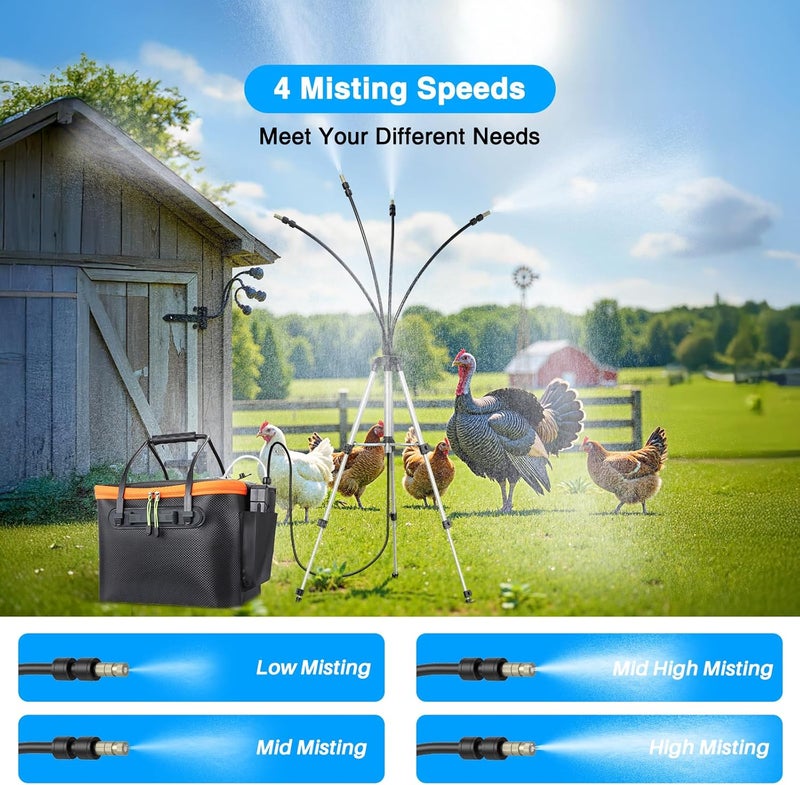Ausic Portable Misting System with Standing, 6000mAh Water Cooling Misters Set for Outside Patio - 20L Bucket, 4.9FT(59IN) Adjustable Height for Outdoor, Beach, Pool, Water Playing, Sprinkler, Camping - Image 5